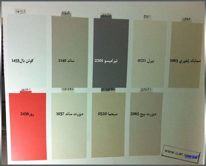 الدهانات الداخلية و الخارجية منتديات للبناء فنون
